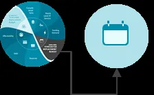 Step 4 graphic (alternative/icon view).