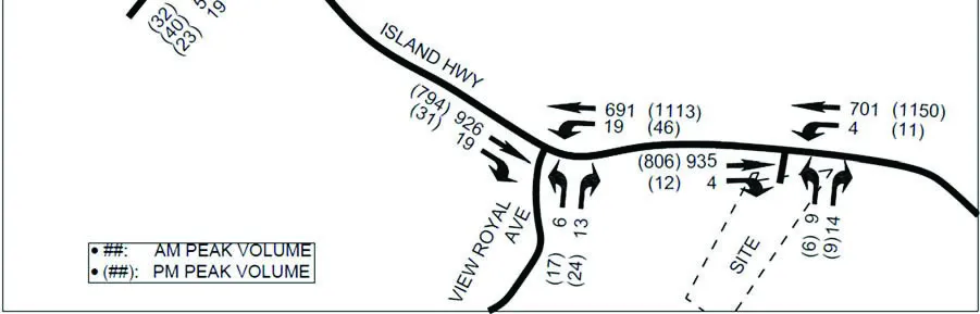 South portion of Figure 5: 2021 Post Development Volumes