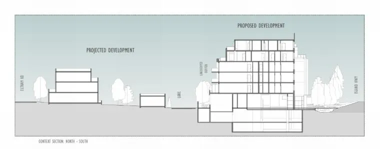 Context section: North - South, showing the proposed development in relation to projected development and Eltham Rd