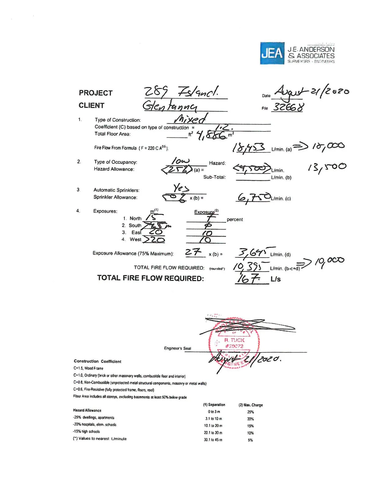 Document image