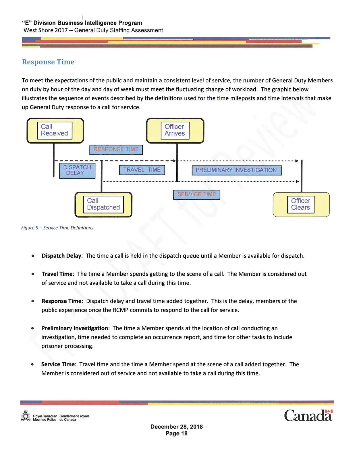 Flowchart diagram illustrating General Duty response sequence from Call Received, through Dispatch Delay and Travel Time, to Officer Arrives and eventually Officer Clears