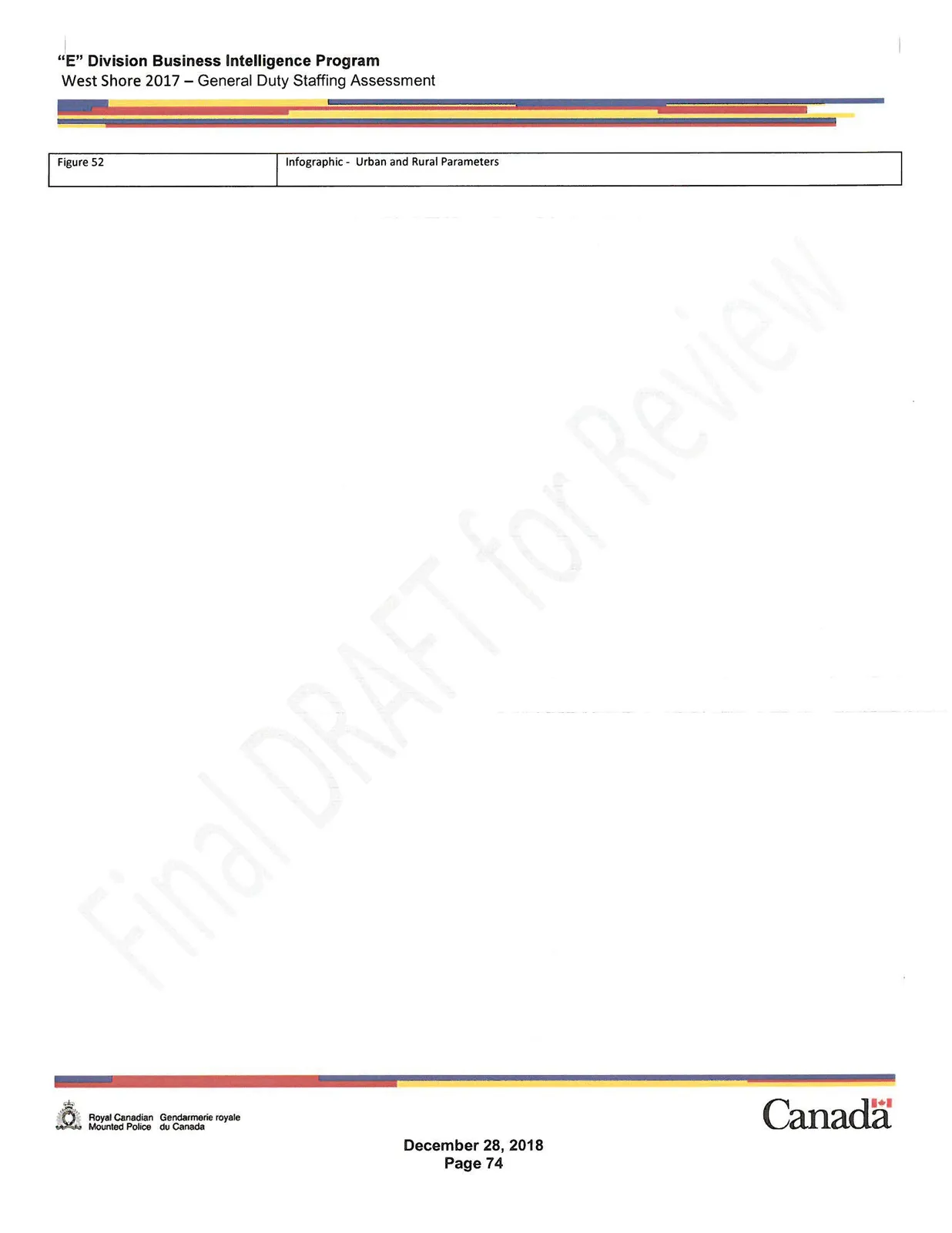 Report Sources Table Figure 52