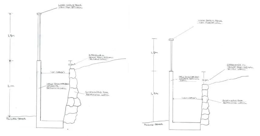 Elevation drawings for the rear wall and front wall/fence combinations, including height measurements