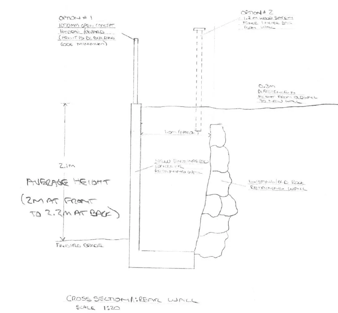 Cross section diagram of the rear wall showing Option #1 with an open concept handrail/guard and Option #2 with a wood safety fence