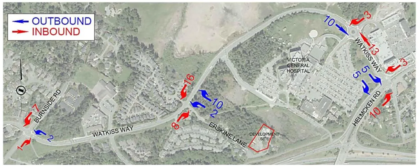 Map of the area around Victoria General Hospital showing PM Peak hour additional traffic with inbound and outbound flow indicators