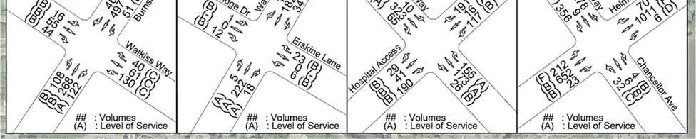 Intersection diagrams showing volumes and LOS for Figure 9 Post Development AM Peak Hour