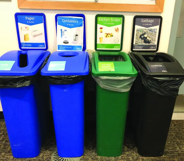 Four sorting bins for Paper, Containers, Kitchen Scraps, and Garbage.