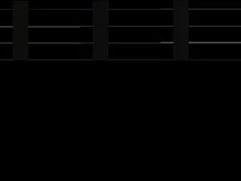 "Other Residential" chart title fragment