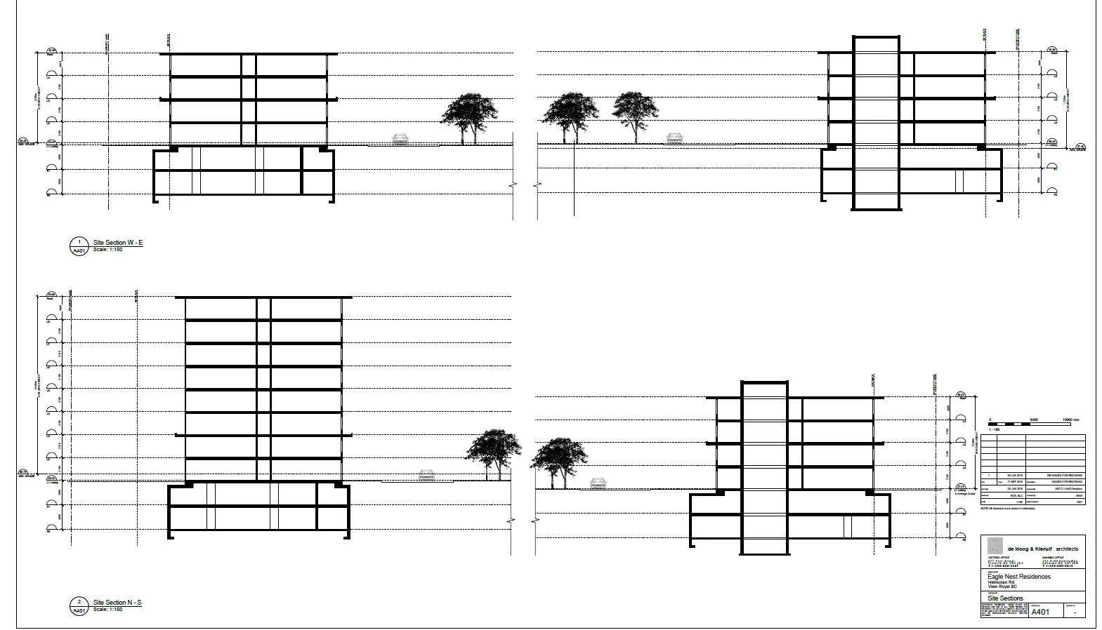Figure 2 Proposed Building Heights site section diagrams
