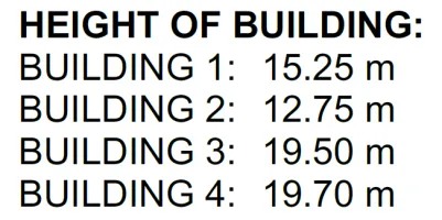 Table listing the height of Buildings 1 through 4 in meters