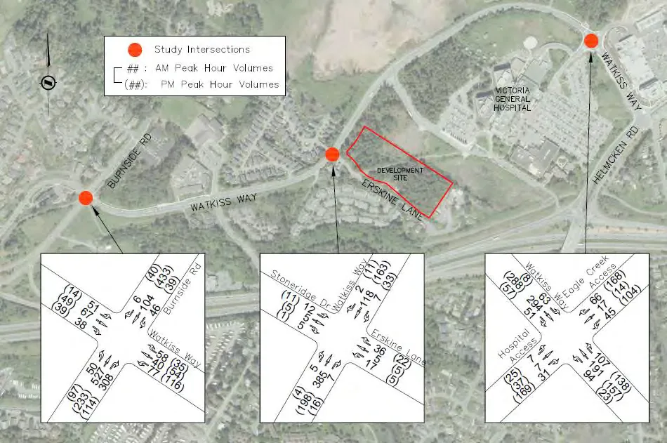 Figure 5: 2022 Background Traffic Volumes.