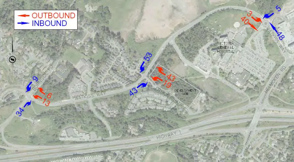 Figure 9: Trip Assignment – PM Peak Hour.