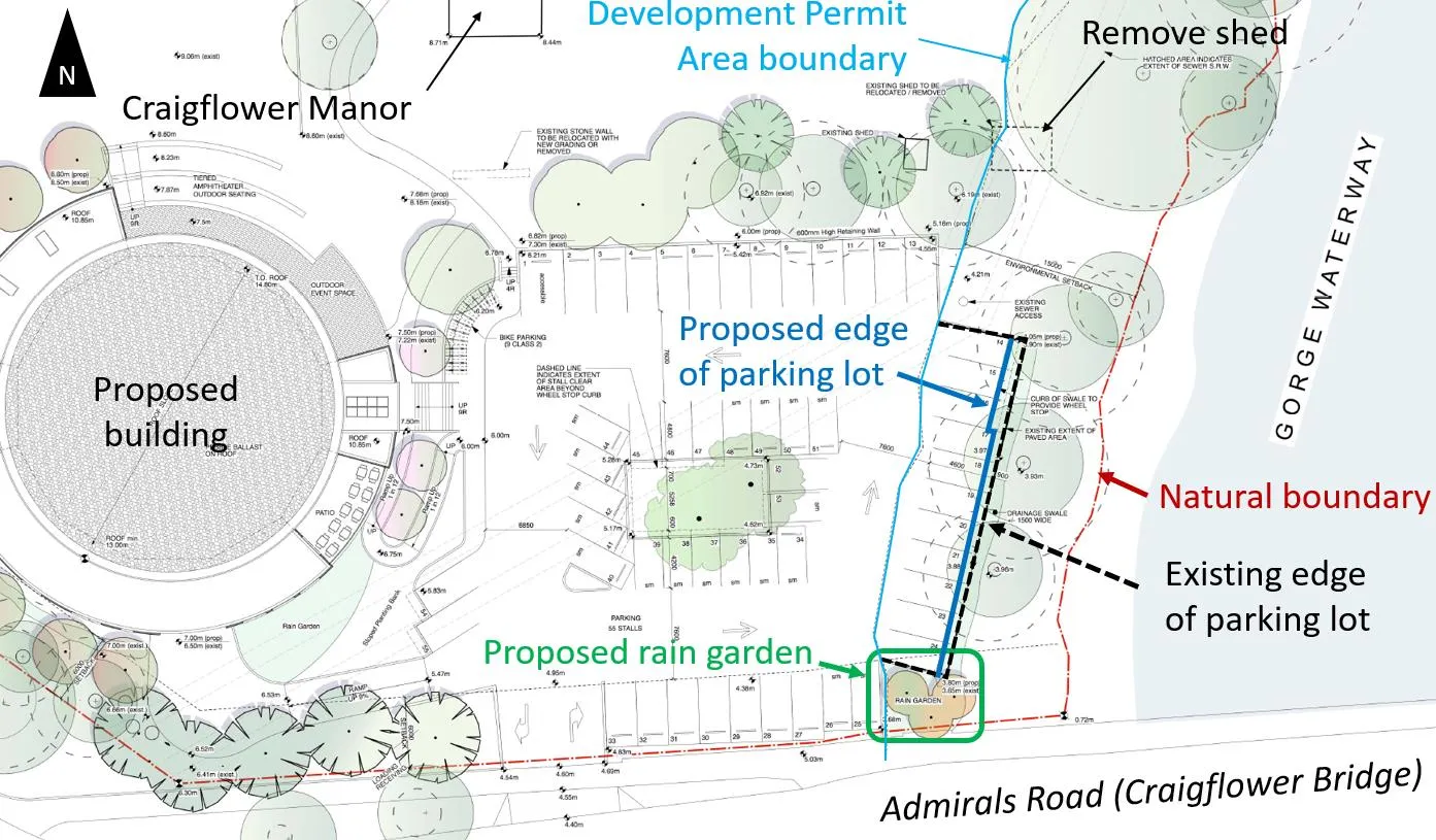 Figure 1. Site plan excerpt showing proposed building, Craigflower Manor, development permit area boundary, shed removal, proposed edge of parking lot, natural boundary, existing edge of parking lot, and proposed rain garden at 1801 Admirals Road.