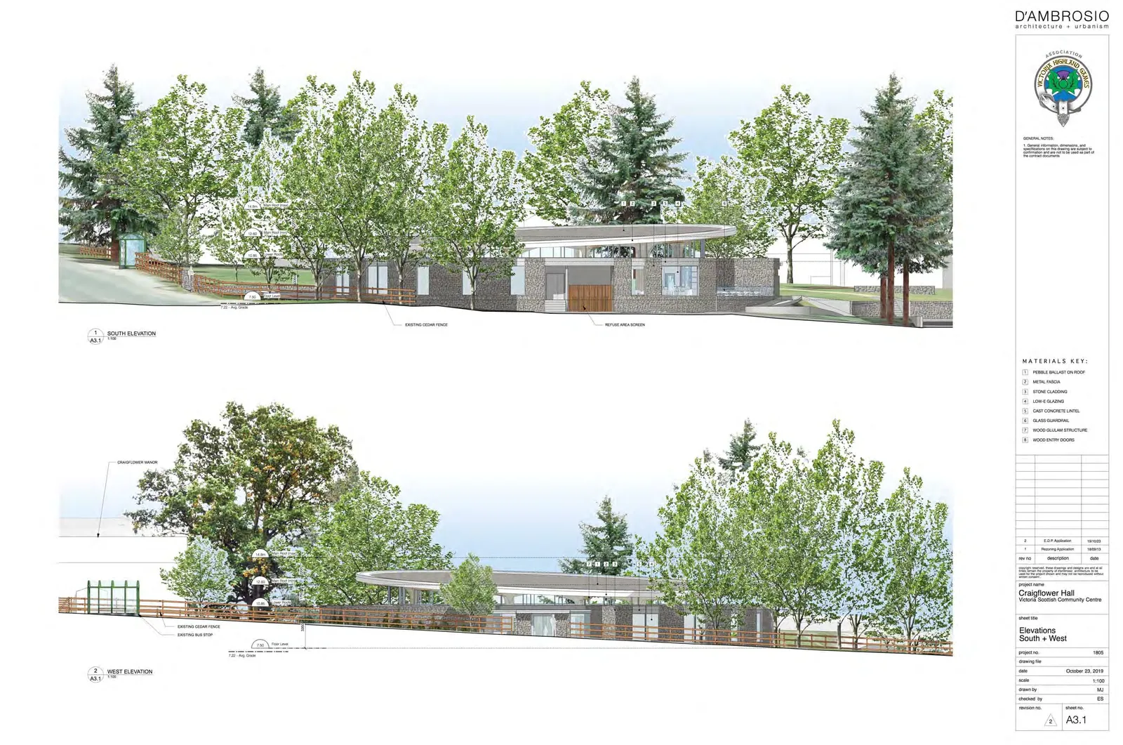 South Elevation architectural rendering