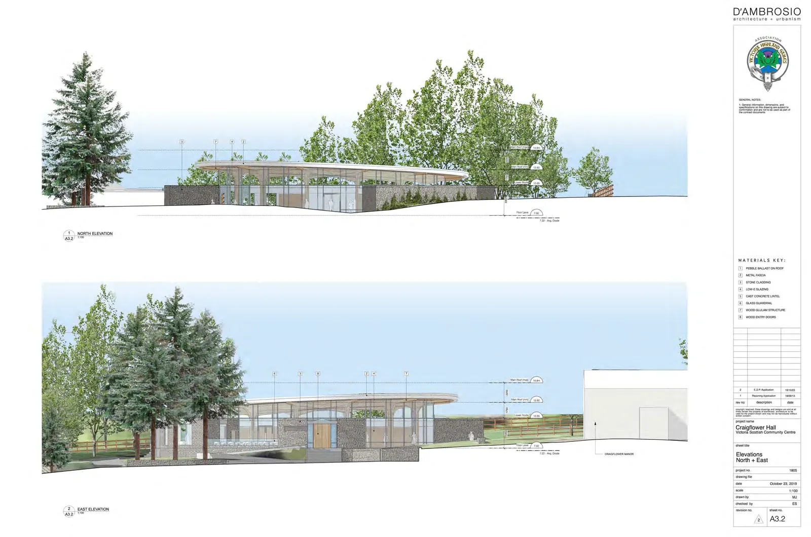 North Elevation architectural rendering