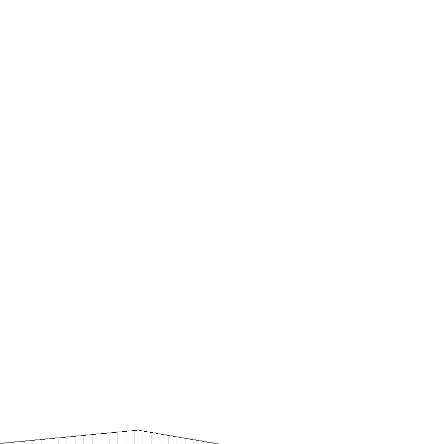 3D View 1 - perspective from front/right