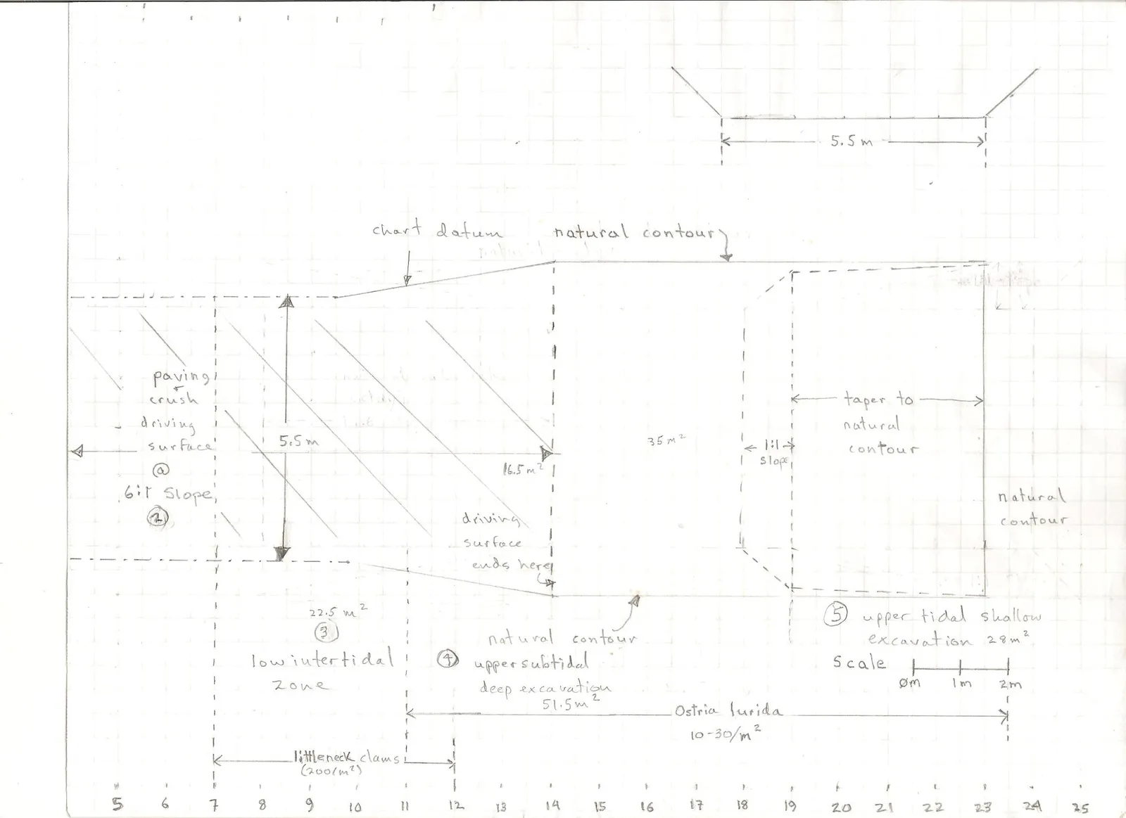 Figure 34. Aerial view of foreshore and upper intertidal area at proposed boat ramp.