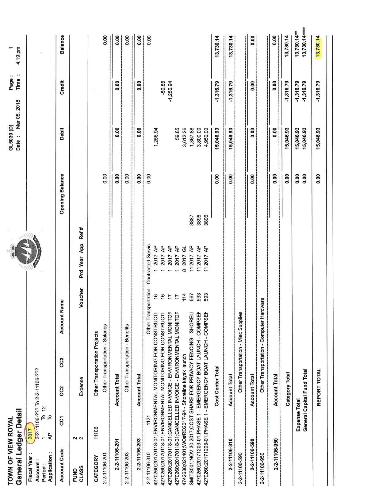 Document image