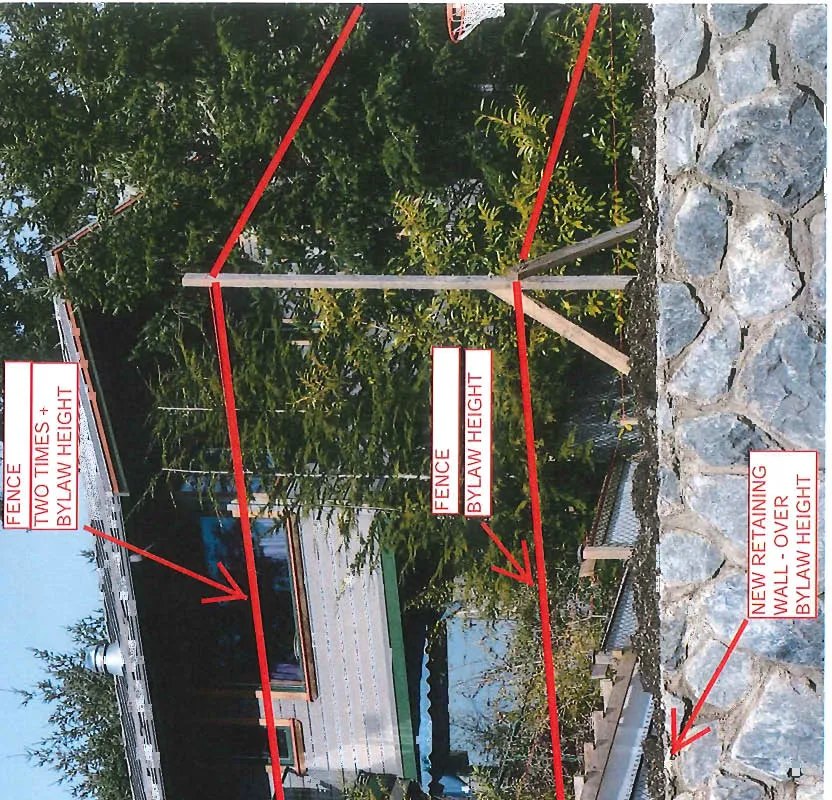 Photo of a house side yard with red lines indicating 'FENCE BYLAW HEIGHT', 'FENCE TWO TIMES + BYLAW HEIGHT', and 'NEW RETAINING WALL - OVER BYLAW HEIGHT'