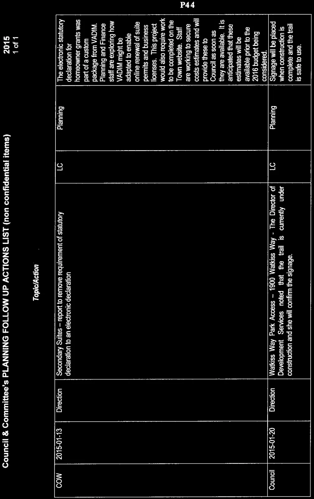 Document image