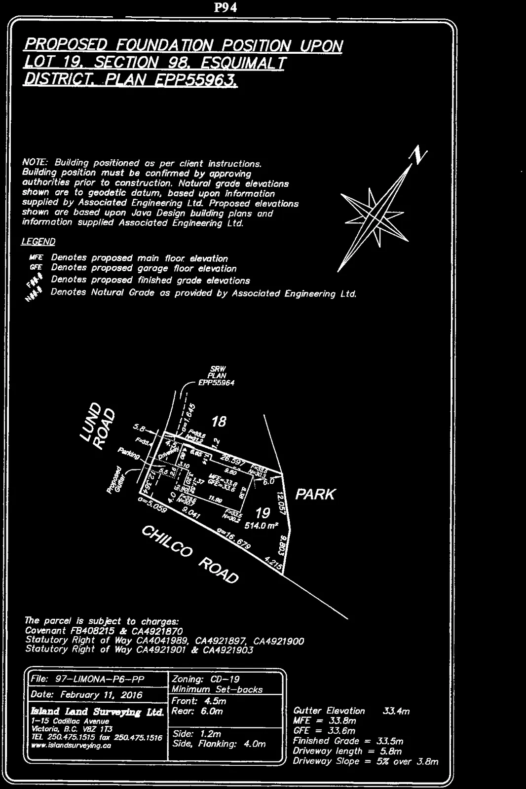Document image