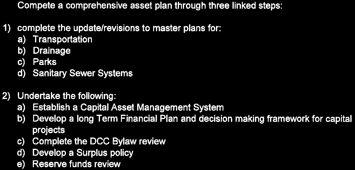 Three steps to complete the comprehensive asset plan