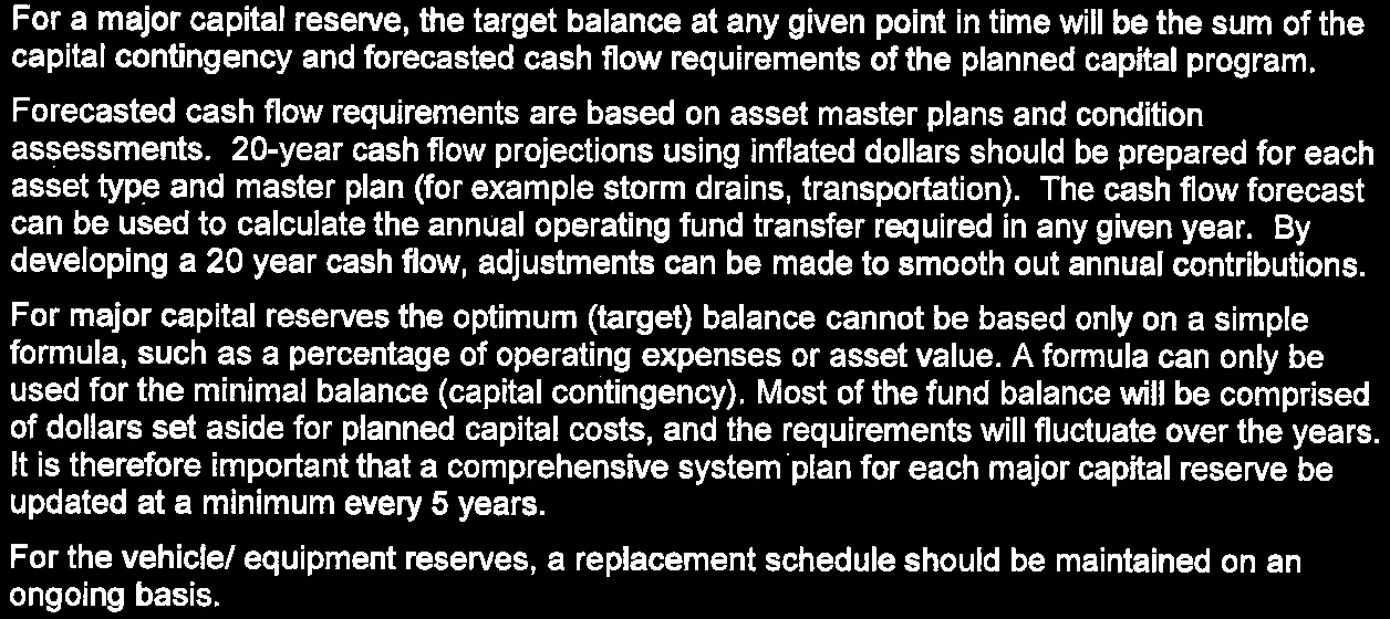 Methodology for determining optimal capital reserve balances