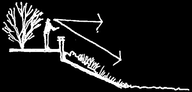 Design diagram showing viewing angles from an elevated platform over a shoreline habitat