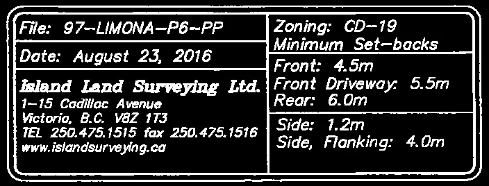 Project information box containing file reference, date, zoning, and minimum setbacks
