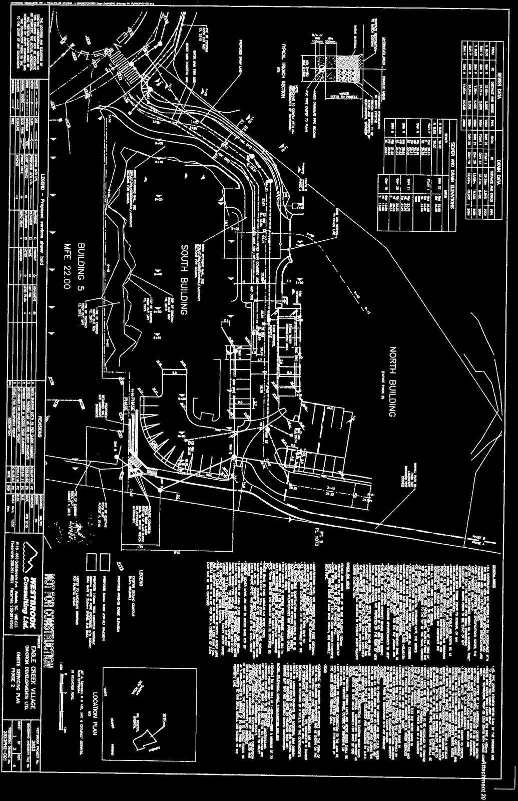 3 TYP. ROOFTOP SCREENING ELEVATION drawing