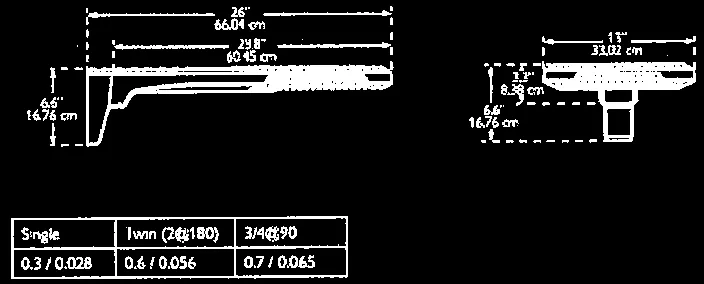 5 DRAINAGE DETAIL diagram