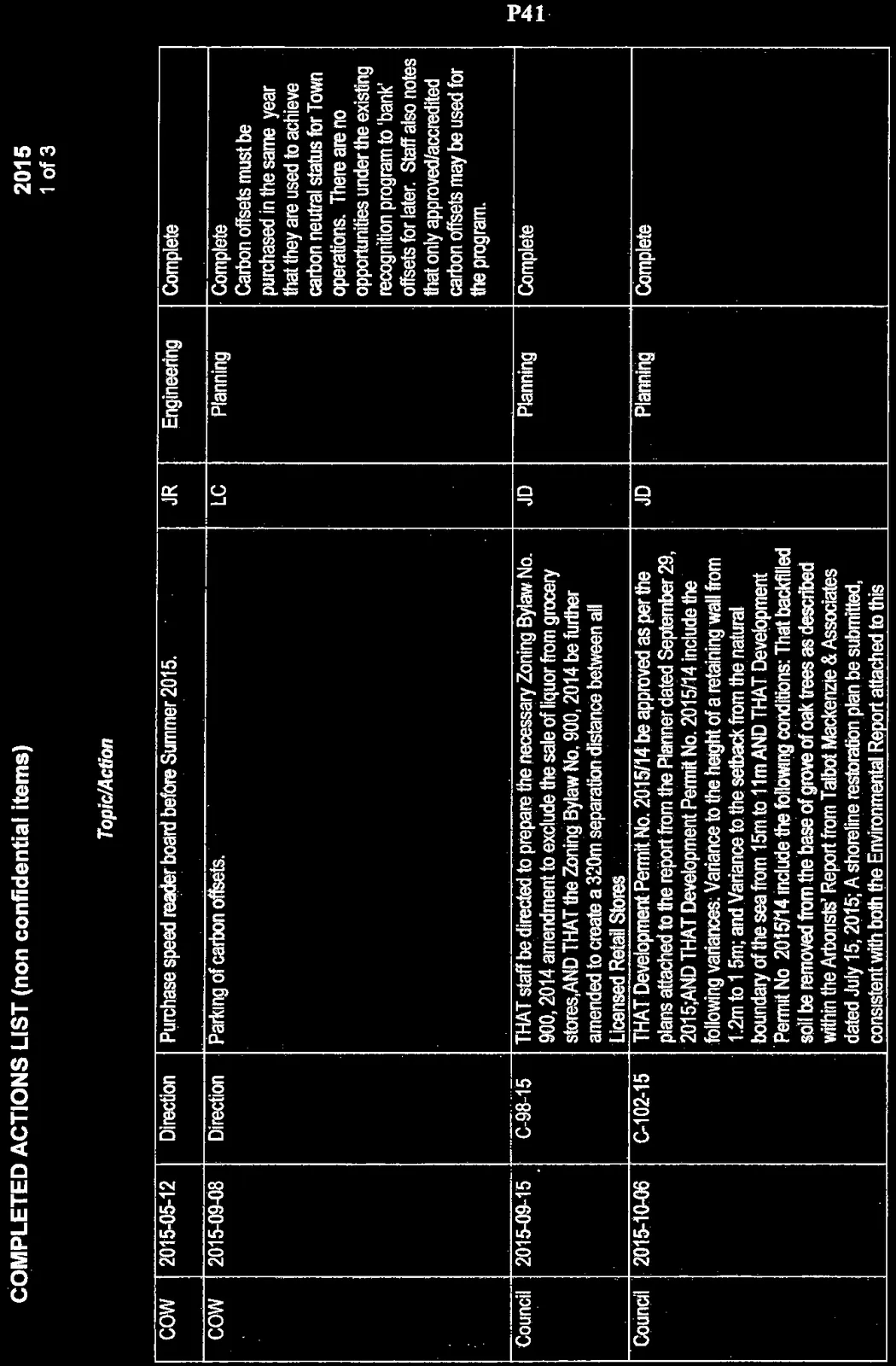 Document image