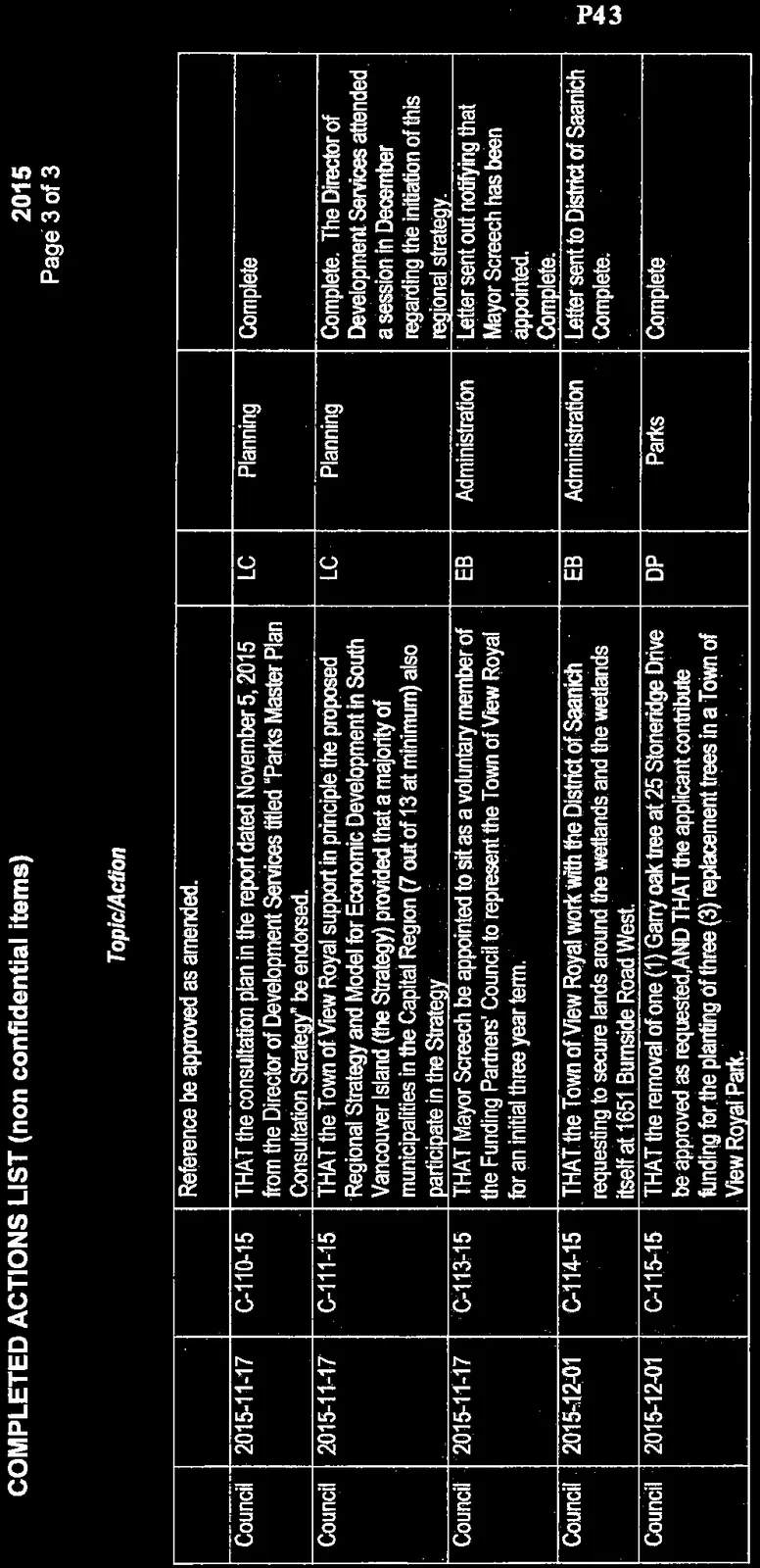Document image