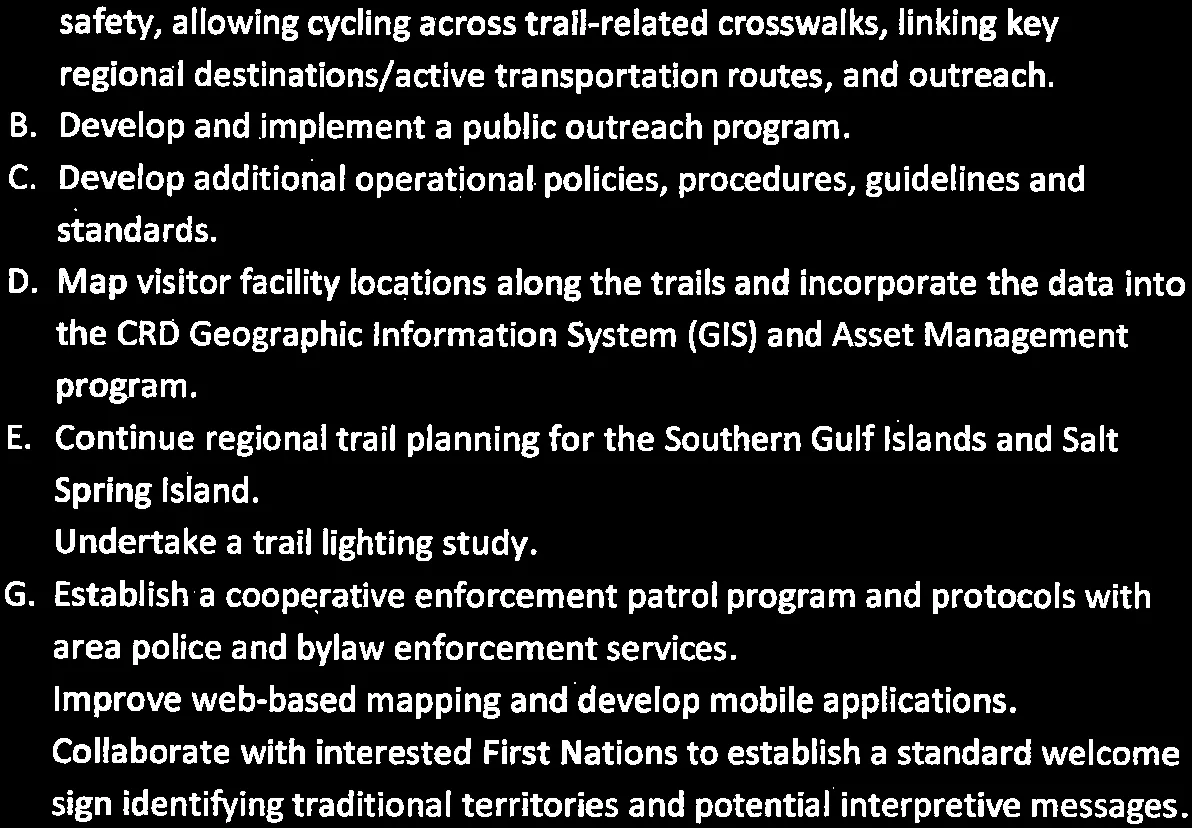 Strategic actions list A-G (partial)
