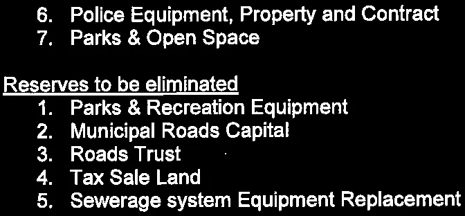 List of reserves recommended for elimination