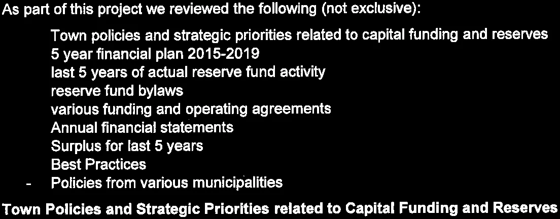 List of documents reviewed including Town policies, 5 year plan, reserve activity, bylaws, financial statements, and best practices