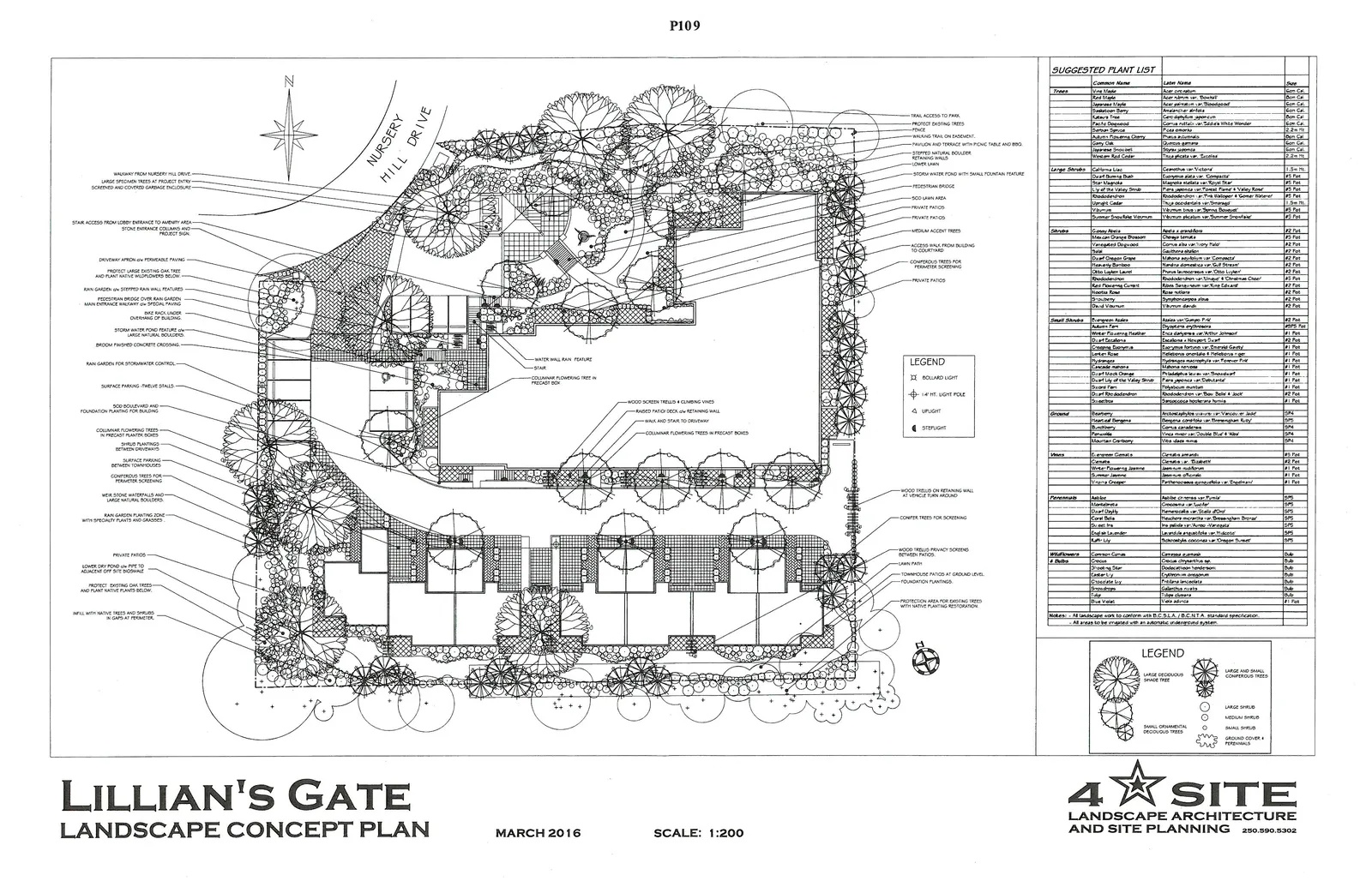 Detailed landscape concept plan for Lillian's Gate development showing site layout, building footprint, parking areas, pathways, ponds, and extensive planting plan.