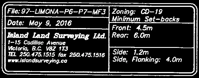 Project reference and zoning setback table