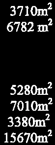 Area calculations for GFA and lot area