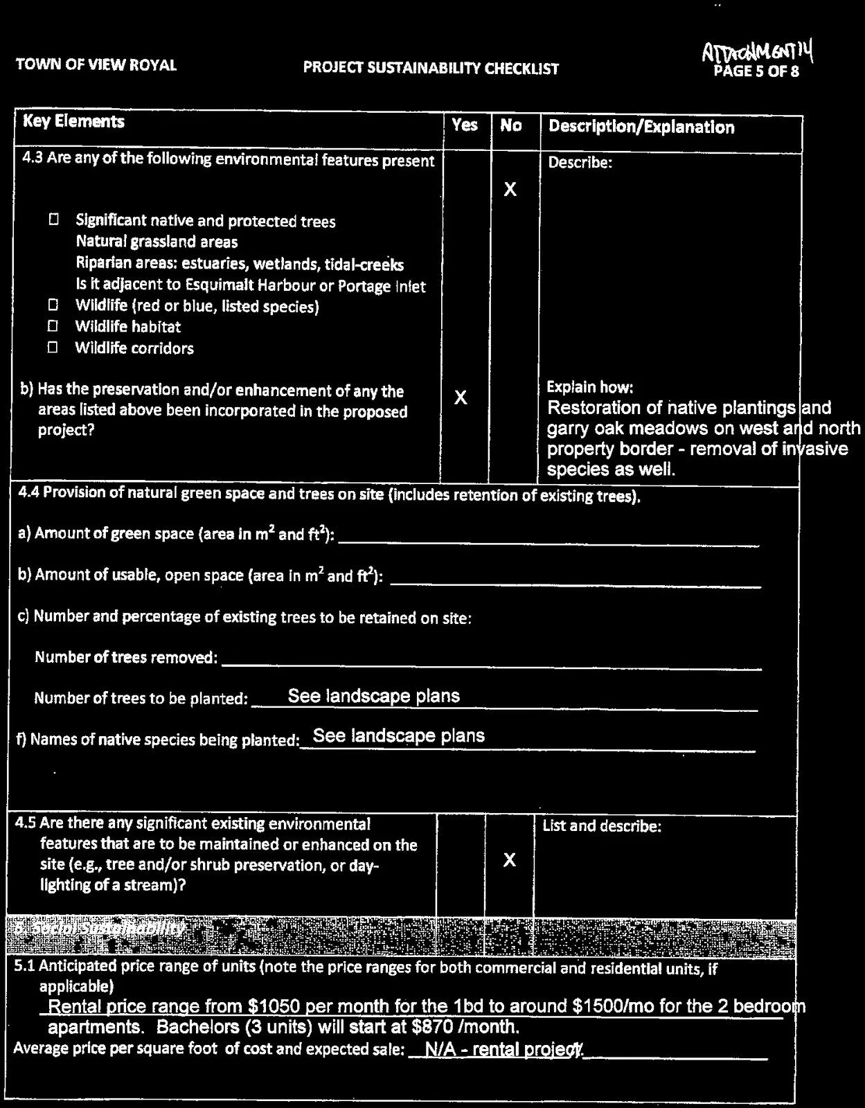 Document image