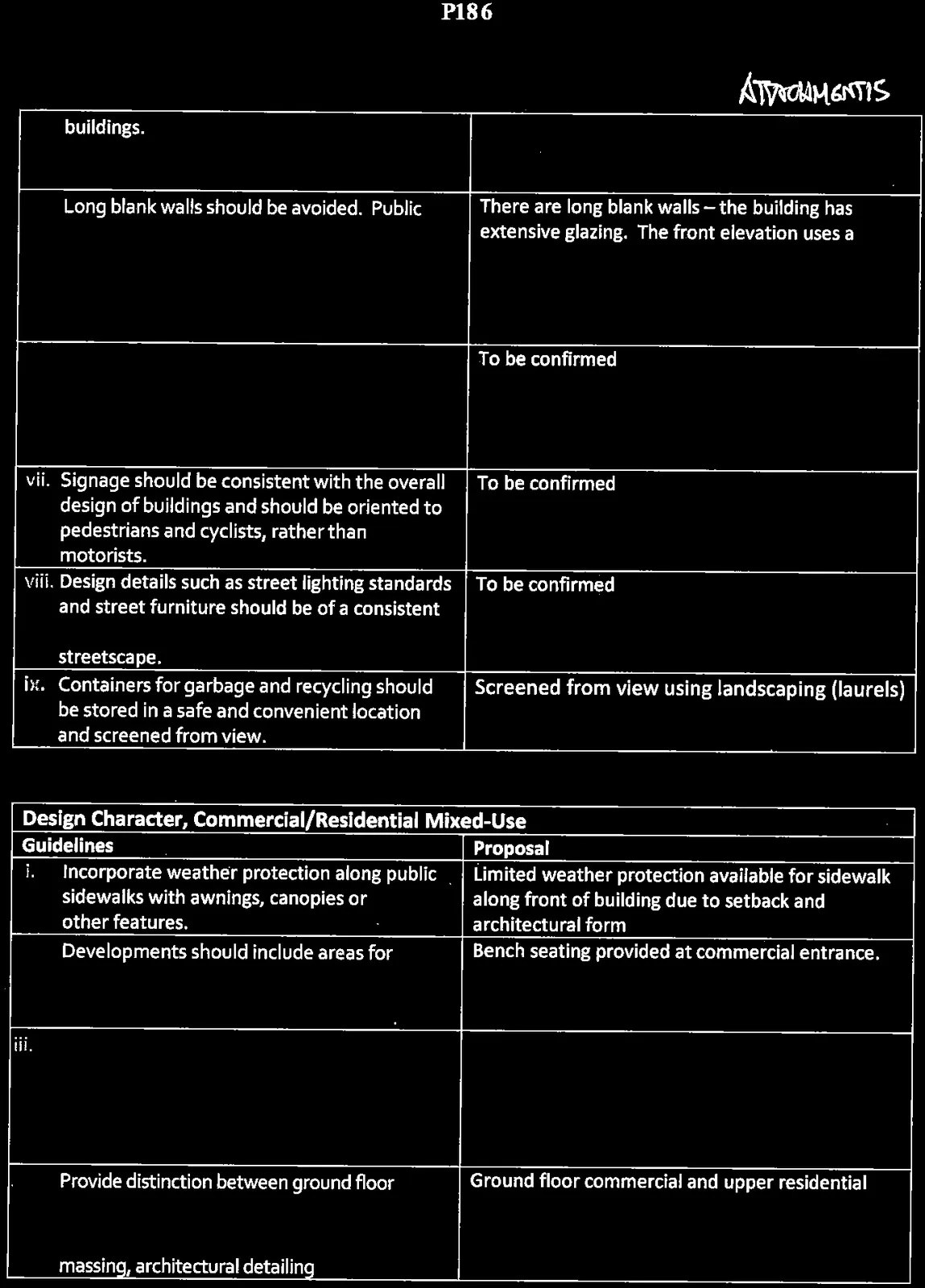 Design Character guidelines continued and Commercial/Residential Mixed-Use section