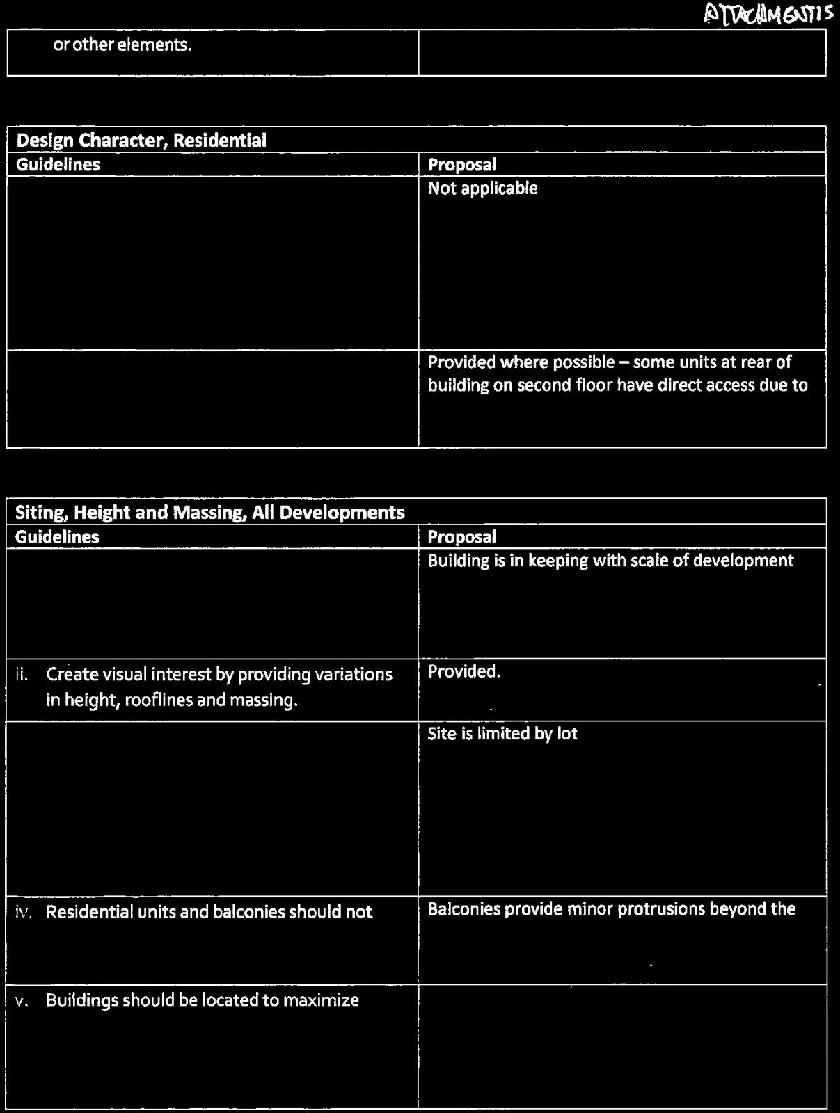 Text for guideline iii