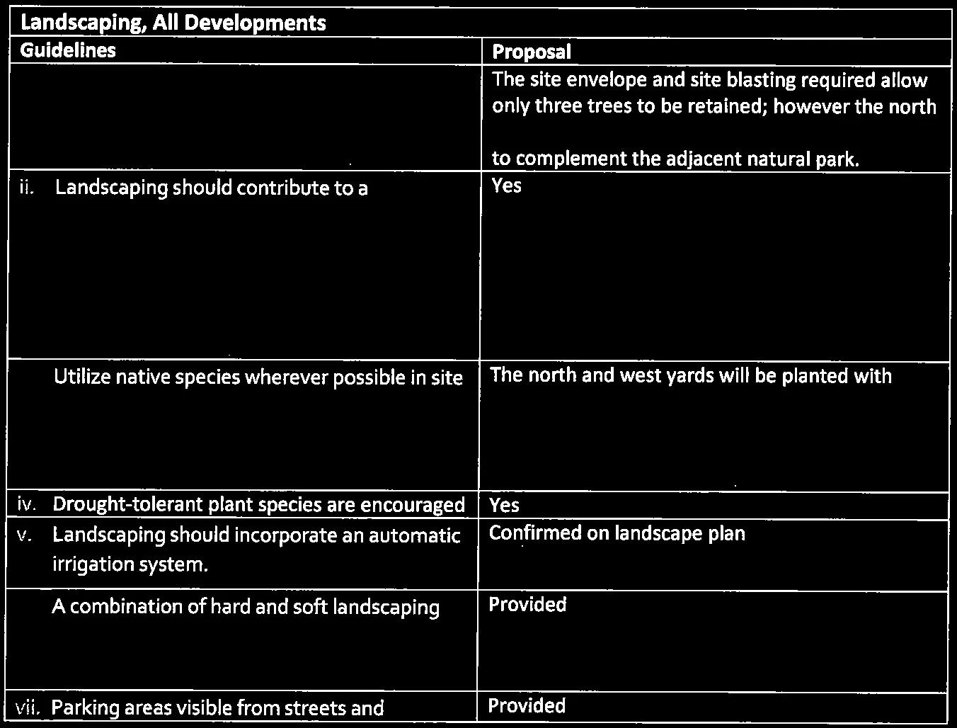 Text for guideline v