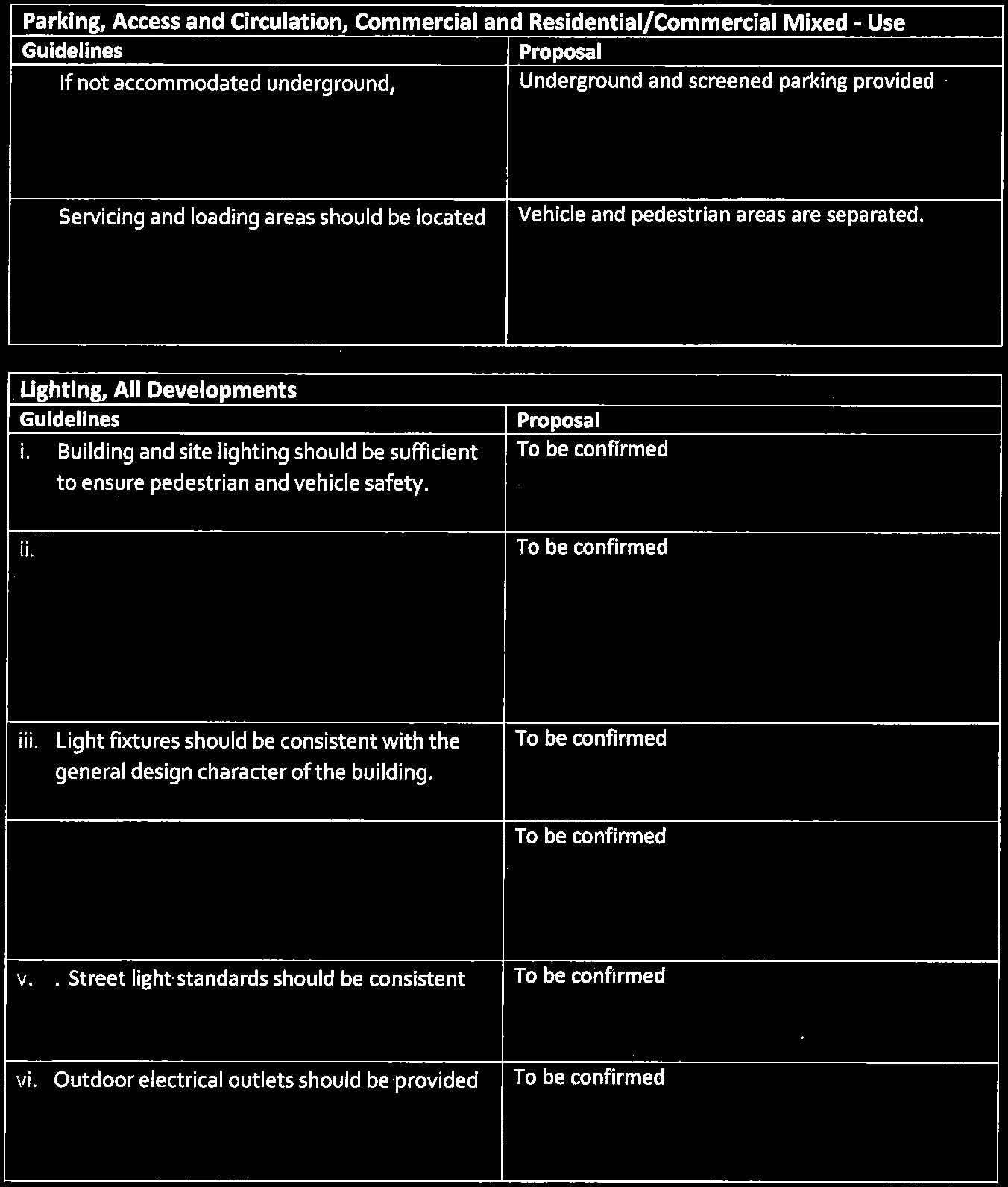Text for guideline ii
