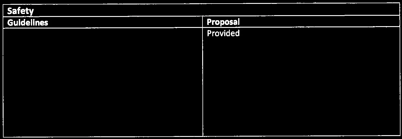 Mixed-Use Parking and Lighting guidelines table