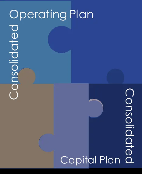 Jigsaw puzzle pieces representing the Consolidated Operating Plan and Consolidated Capital Plan