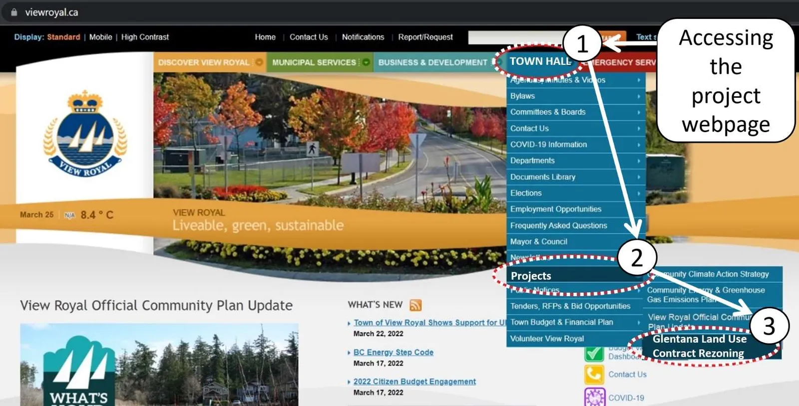 Screenshot of the Town of View Royal website with instructional overlays showing how to access the project webpage through a three-step navigation process: 1. Town Hall menu, 2. Projects submenu, and 3. Glentana Land Use Contract Rezoning link.