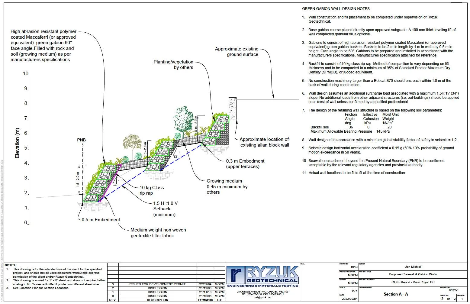 Document image