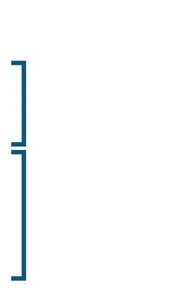 brackets from the chart indicating different segments of emissions reductions