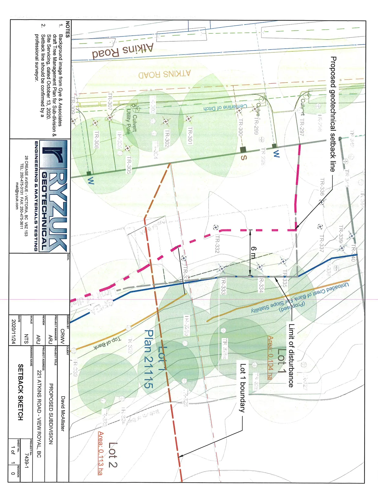 Setback Sketch showing the proposed geotechnical setback line, limit of disturbance, and property boundaries for Lot 1 and Lot 2 at 221 Atkins Road.